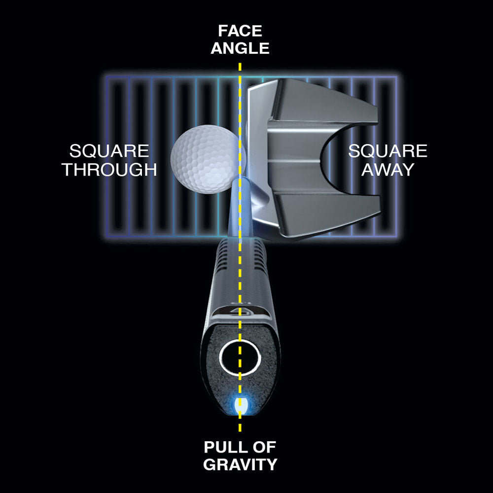 Gravity Grip Mechanics